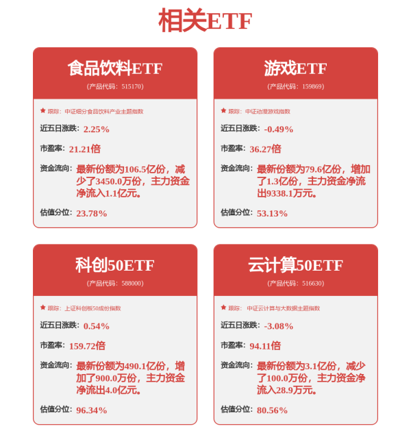 免息炒股配资 恒生创新药ETF: 易方达基金管理有限公司关于旗下部分基金新增山西证券股份有限公司为流动性服务商的公告